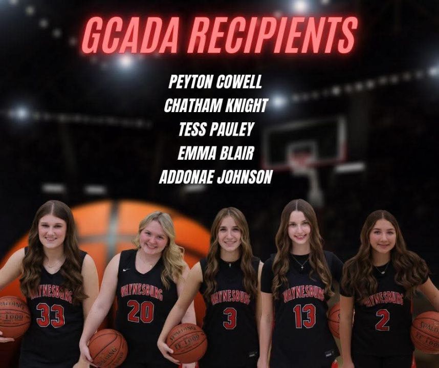 wchs girls basketball tweet media