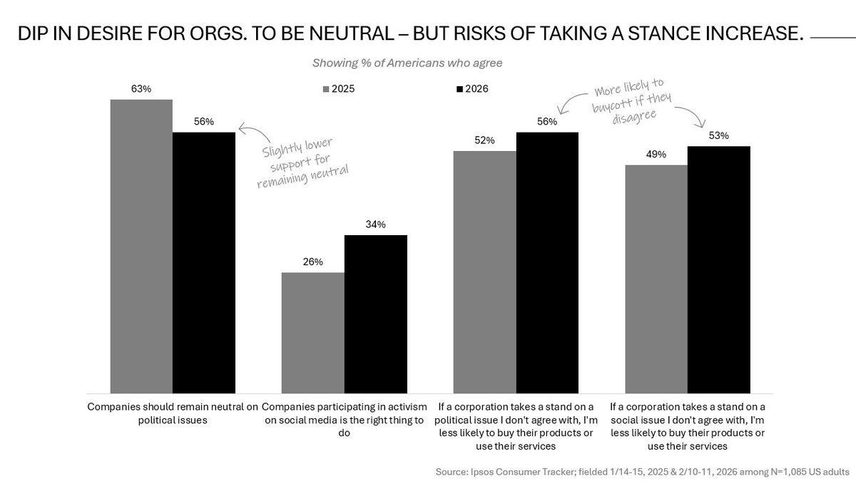 Seven Letter tweet media