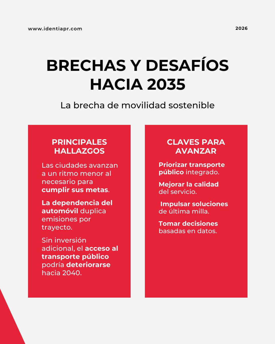 IdentiaPR tweet media