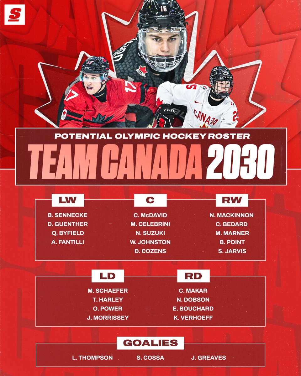 theScore tweet media