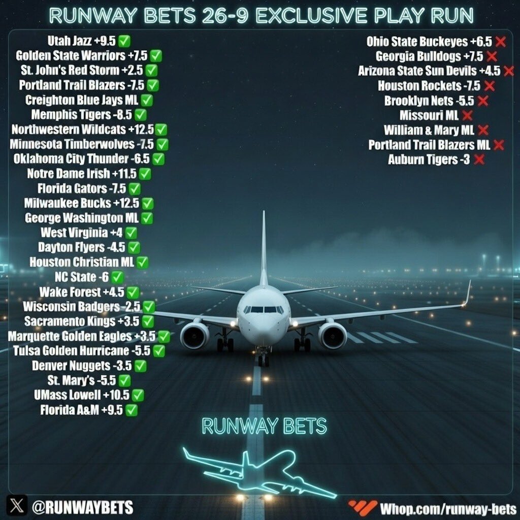 Runway Bets tweet media
