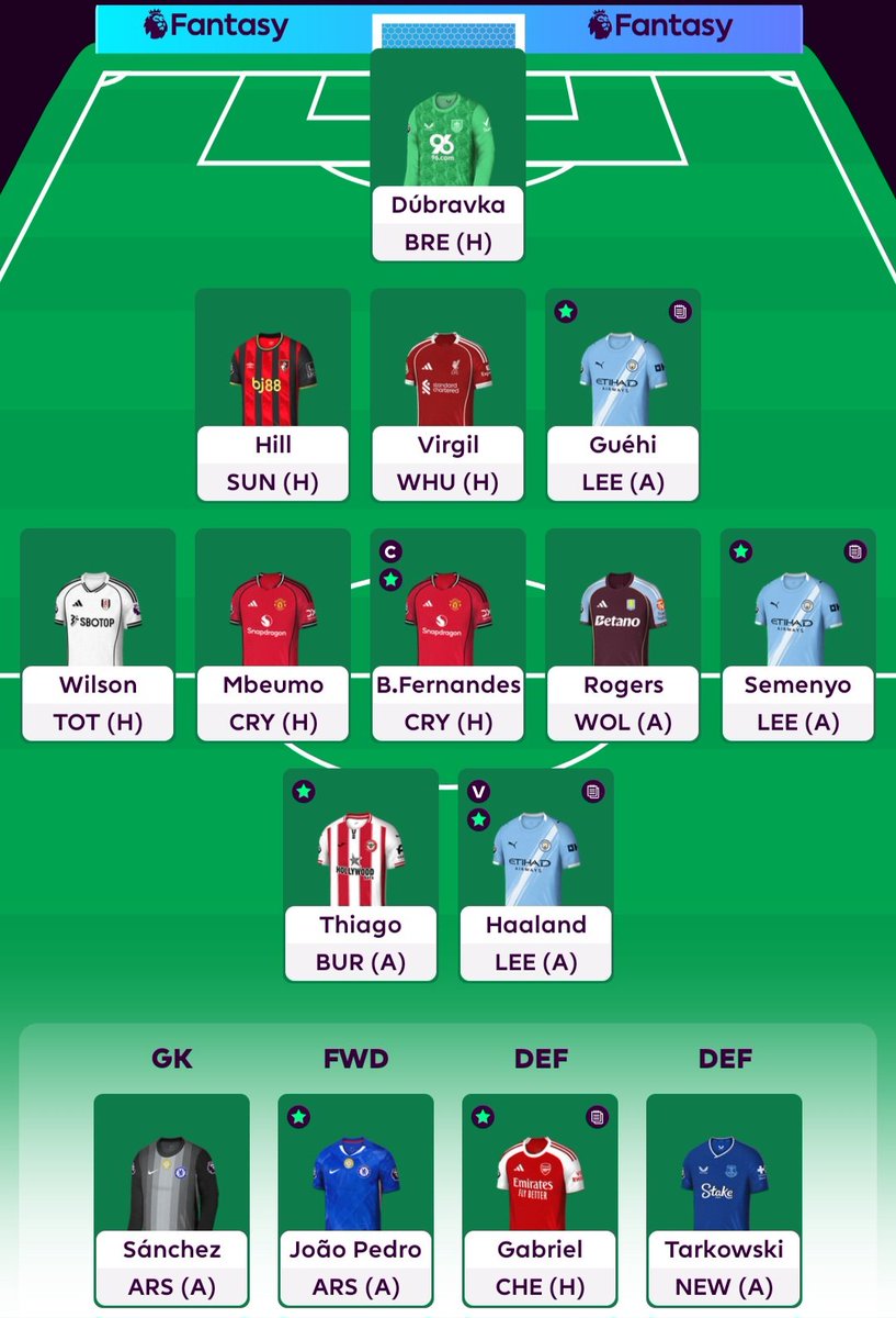 FPL Louis tweet media