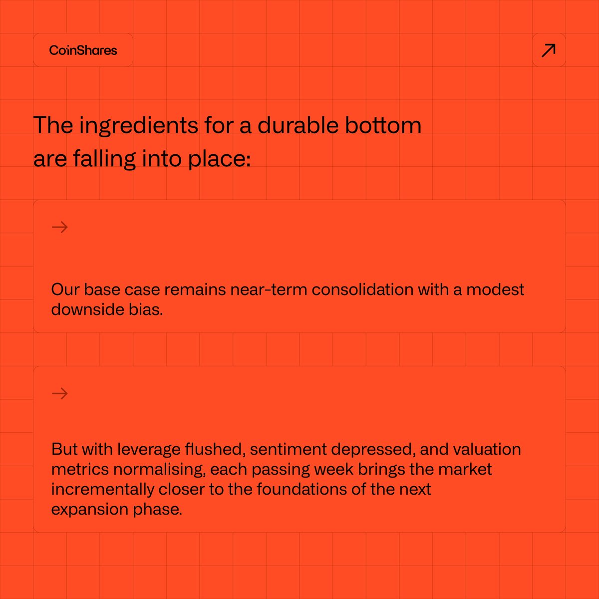 CoinShares US tweet media