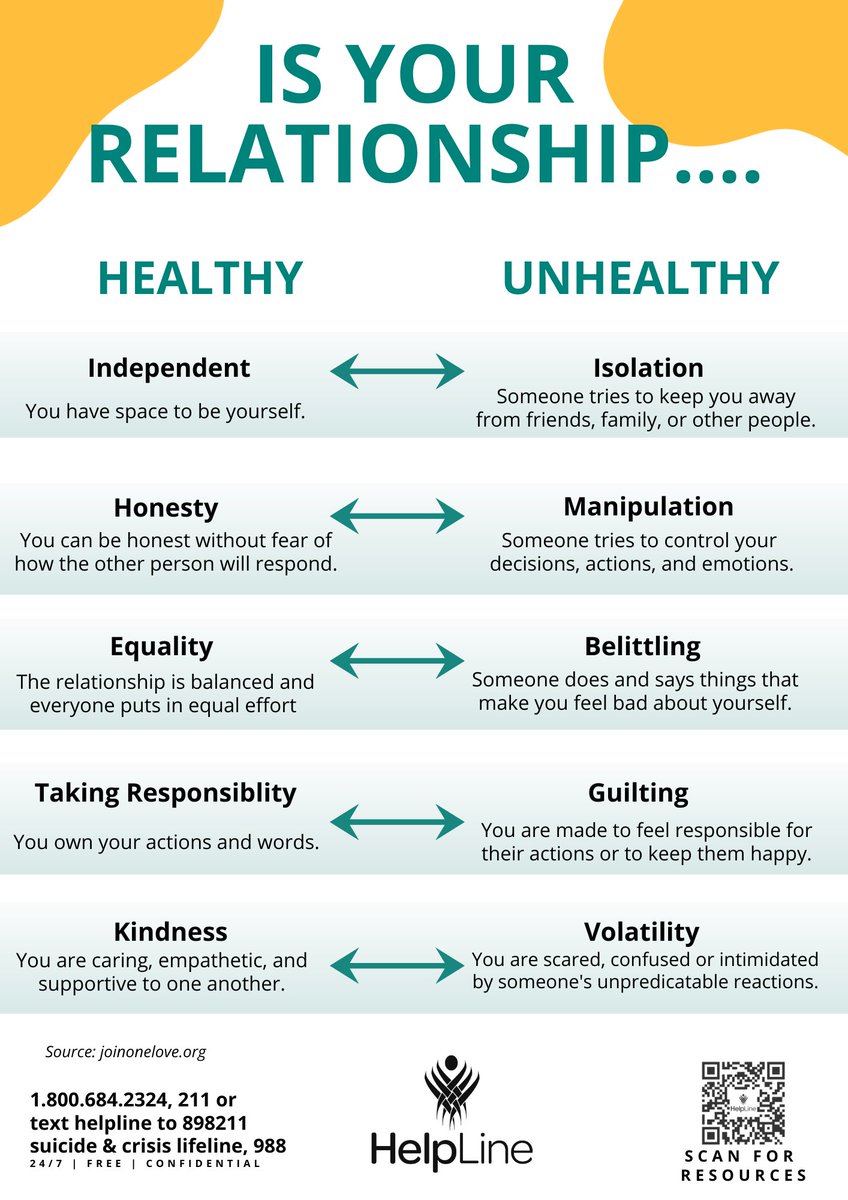 HelpLine tweet media