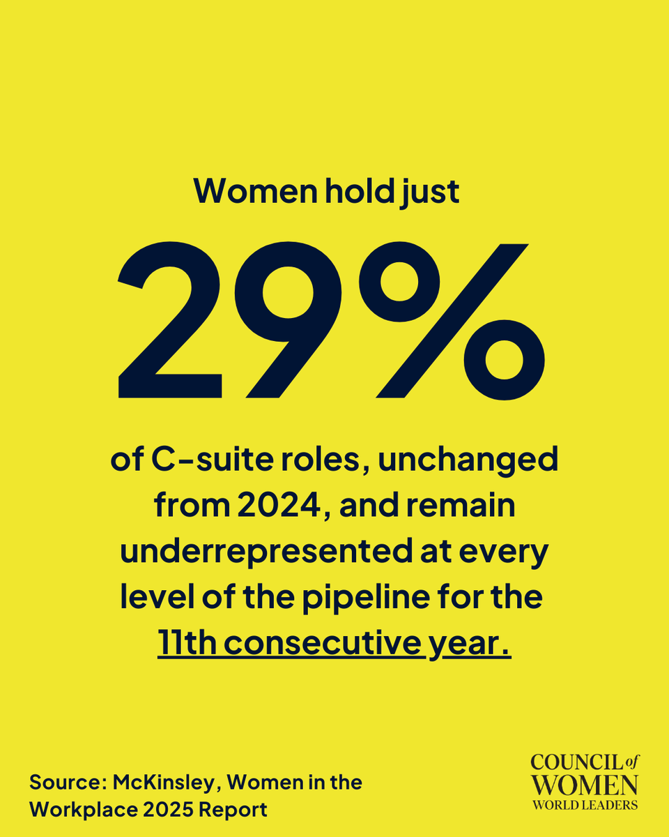 Council of Women World Leaders tweet media