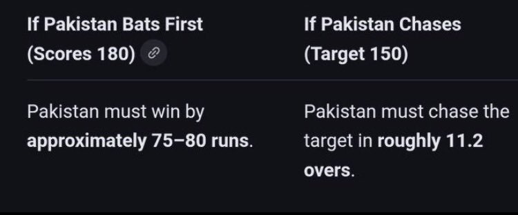 EXCLUSIVE 🔥

PAKISTAN QUALIFICATION SCENARIO