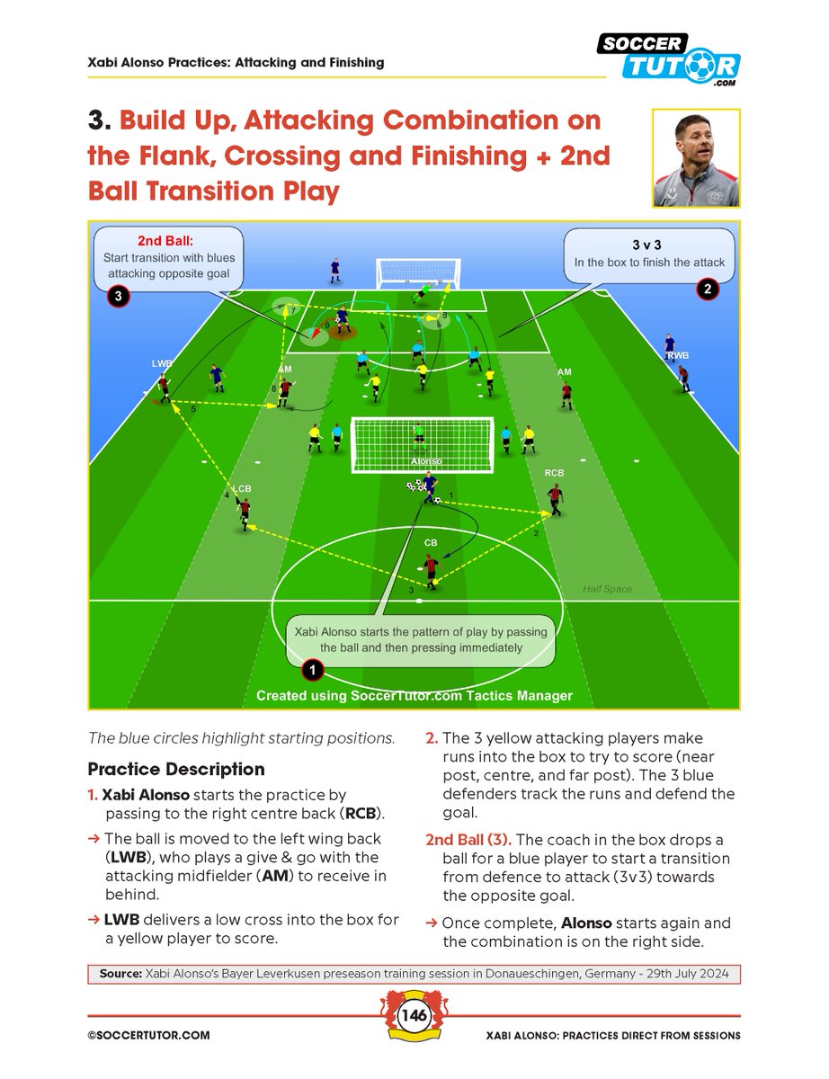 SoccerTutor.com tweet media