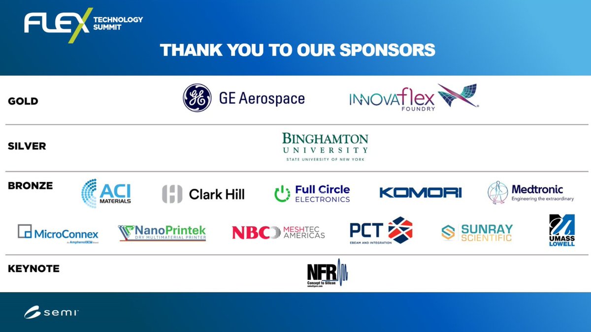 SEMI Americas tweet media