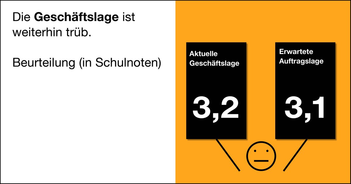 DIE FAMILIENUNTERNEHMER tweet media