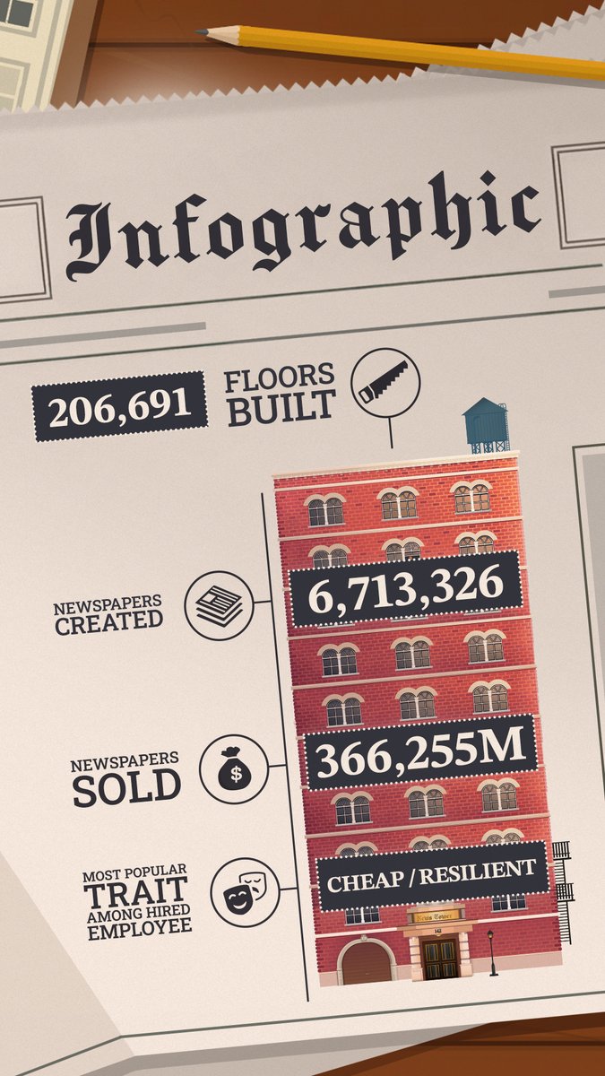 Twin Sails Interactive tweet media