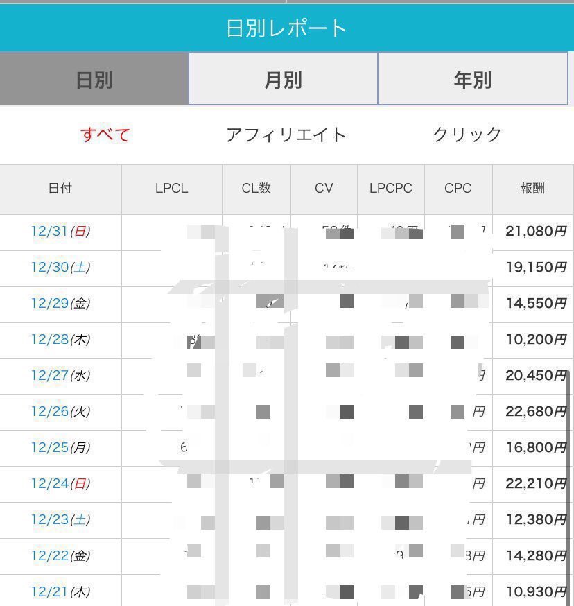 ゆうま@アダアフィ専門家（アプリ系 tweet media