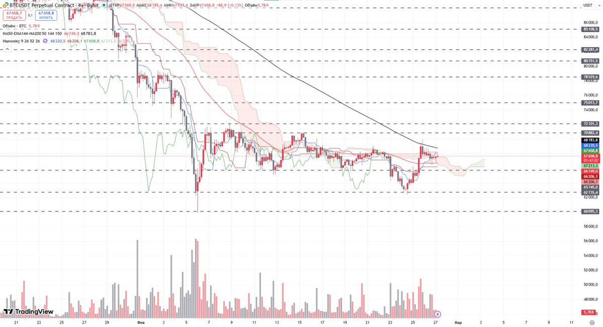 MartyZen.ETH tweet media
