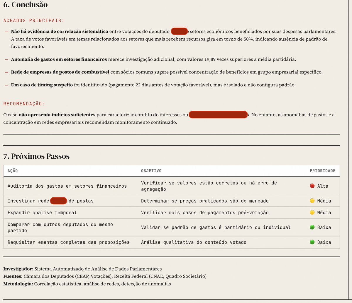 Como diria o ET Bilú, "busquem conhecimento". 

Aos emocionados: não é uma investigação, não está indo atrás de ninguém, não está "rastreando dinheiro". 

É apenas um estudo sobre agentes autônomos e algoritmos que, ao final, gera um relatório bonitinho e não várias coisas sem