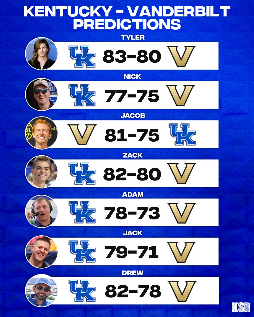 KSRonX's tweet photo. Vanderbilt won the first game by 25. Can Kentucky get the last laugh? 

The KSR crew forecasts how the game will unfold in today's Parlour Pregame Predictions: https://t.co/LfoO9Y7lX4 https://t.co/xTiRgM063N