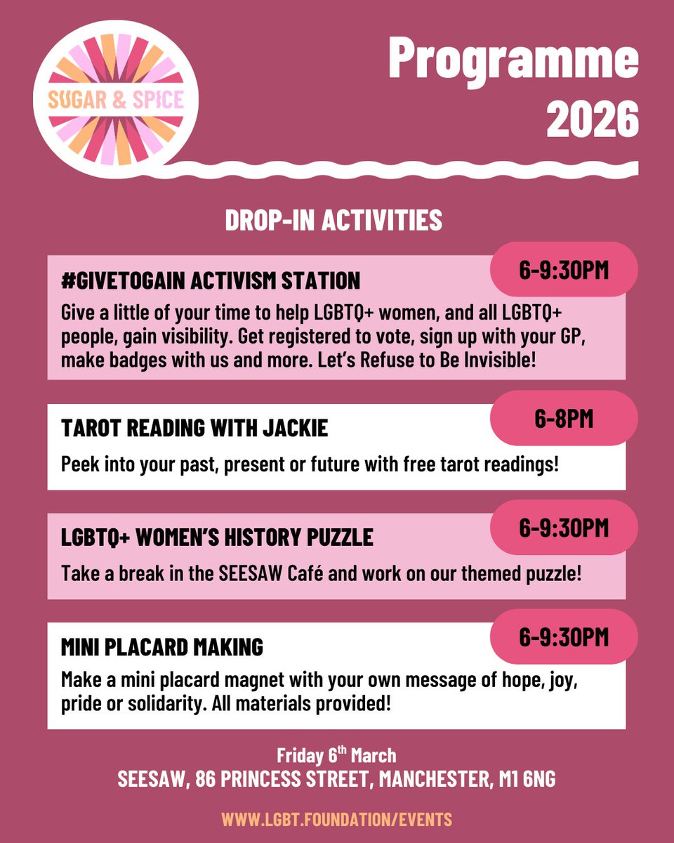 LGBT Foundation tweet media