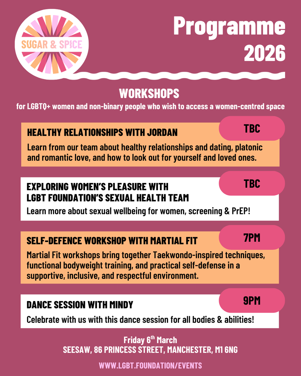 LGBT Foundation tweet media