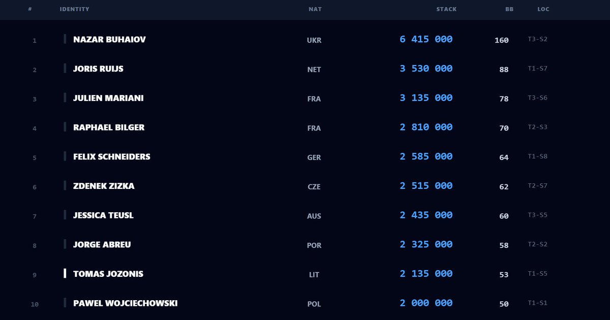 Julien BRECARD tweet media