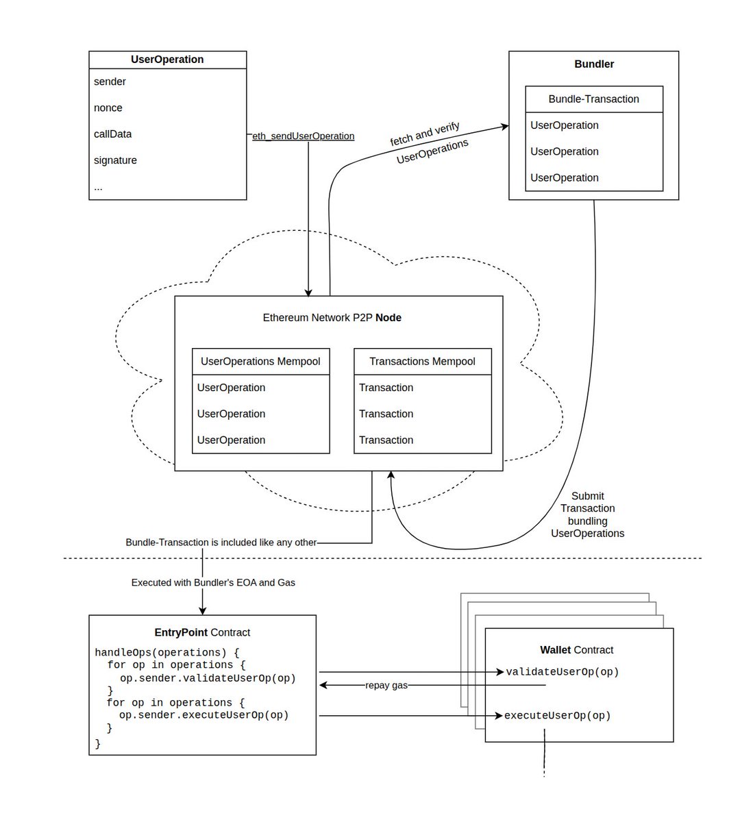 patrickd tweet media