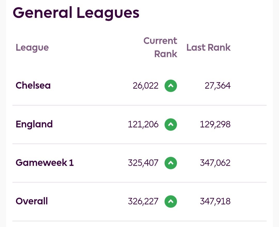 FPL TheOnlyOne tweet media
