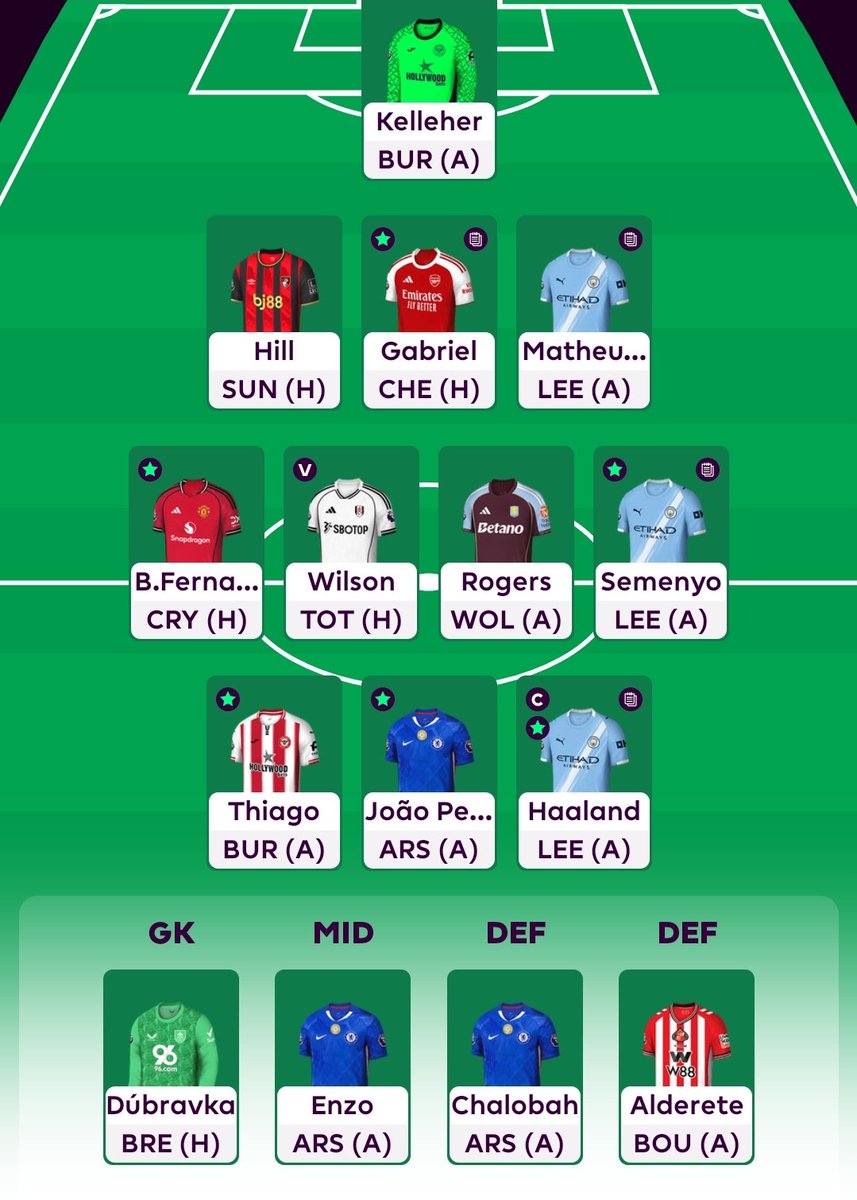 Fplroadto10k tweet media