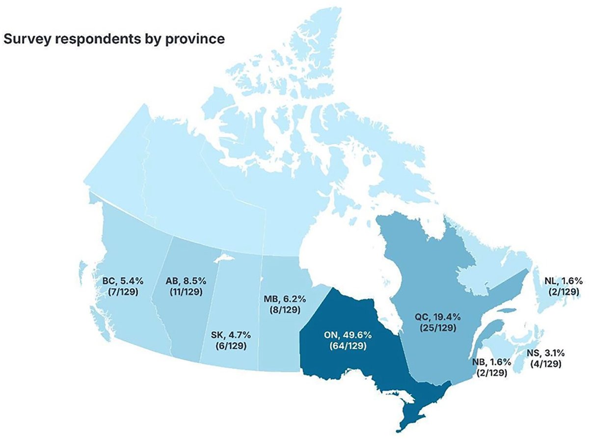 Canadian Association of Radiologists Journal tweet media