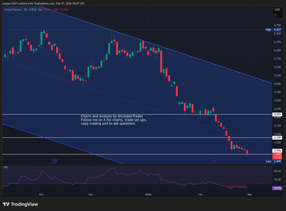 ian cooper tweet media