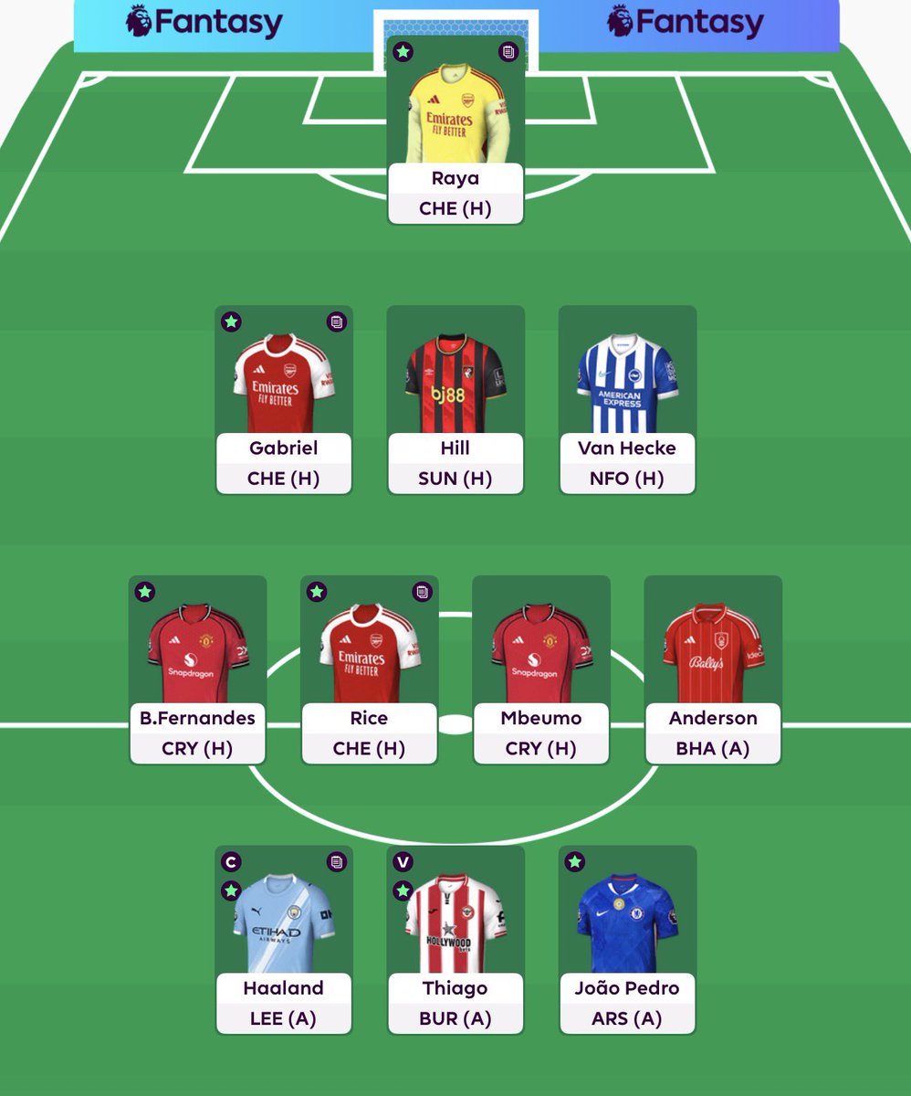 FPL Miks tweet media