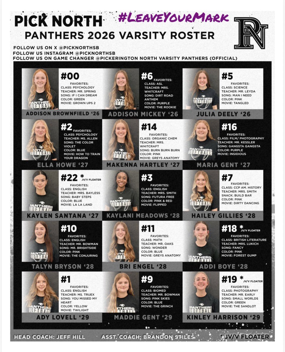 Pickerington North Softball tweet media