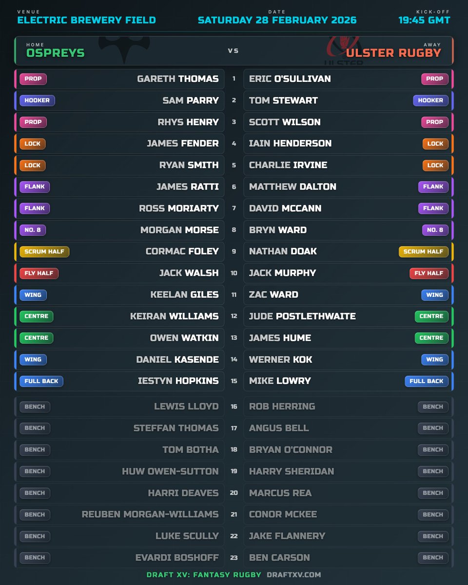 Draft XV tweet media