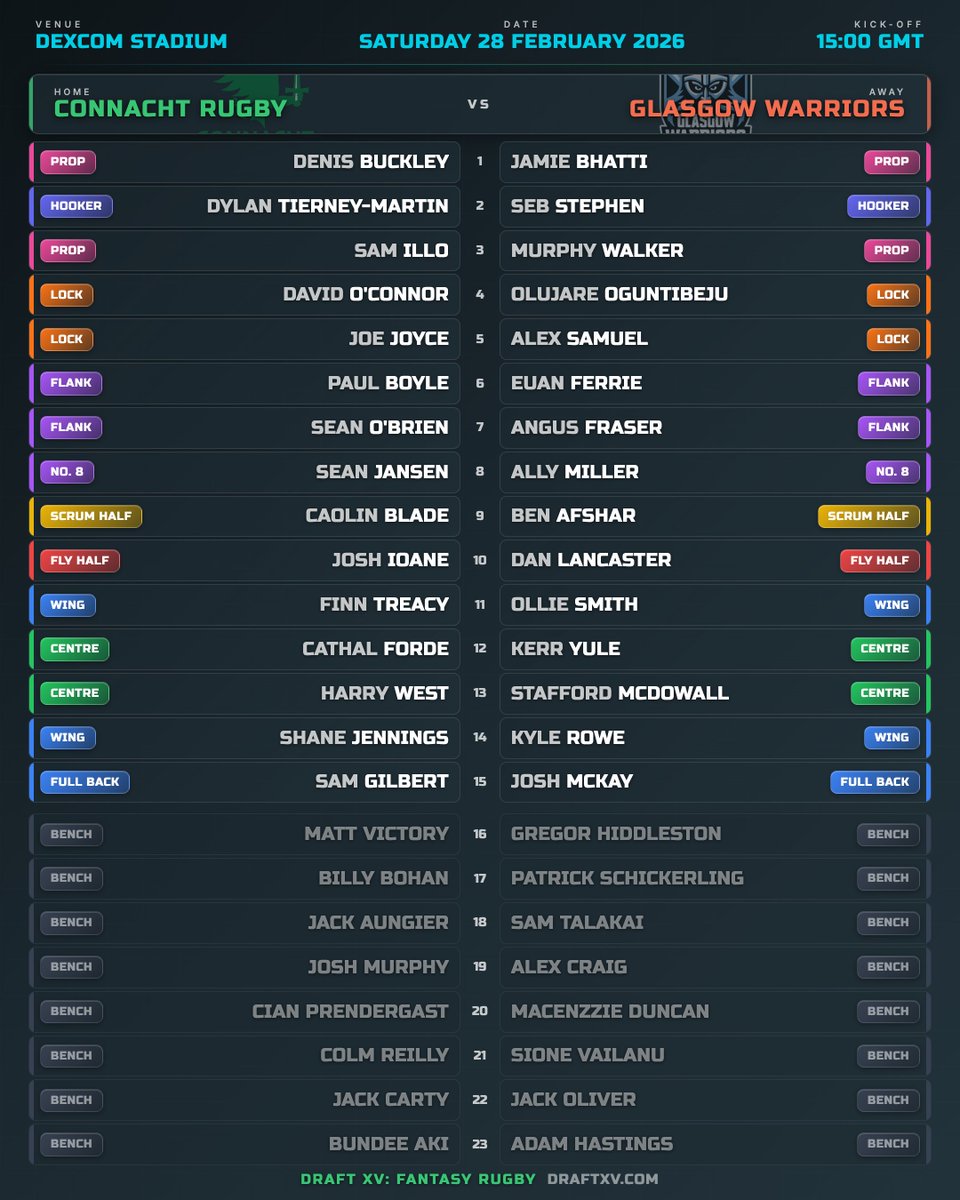 Draft XV tweet media