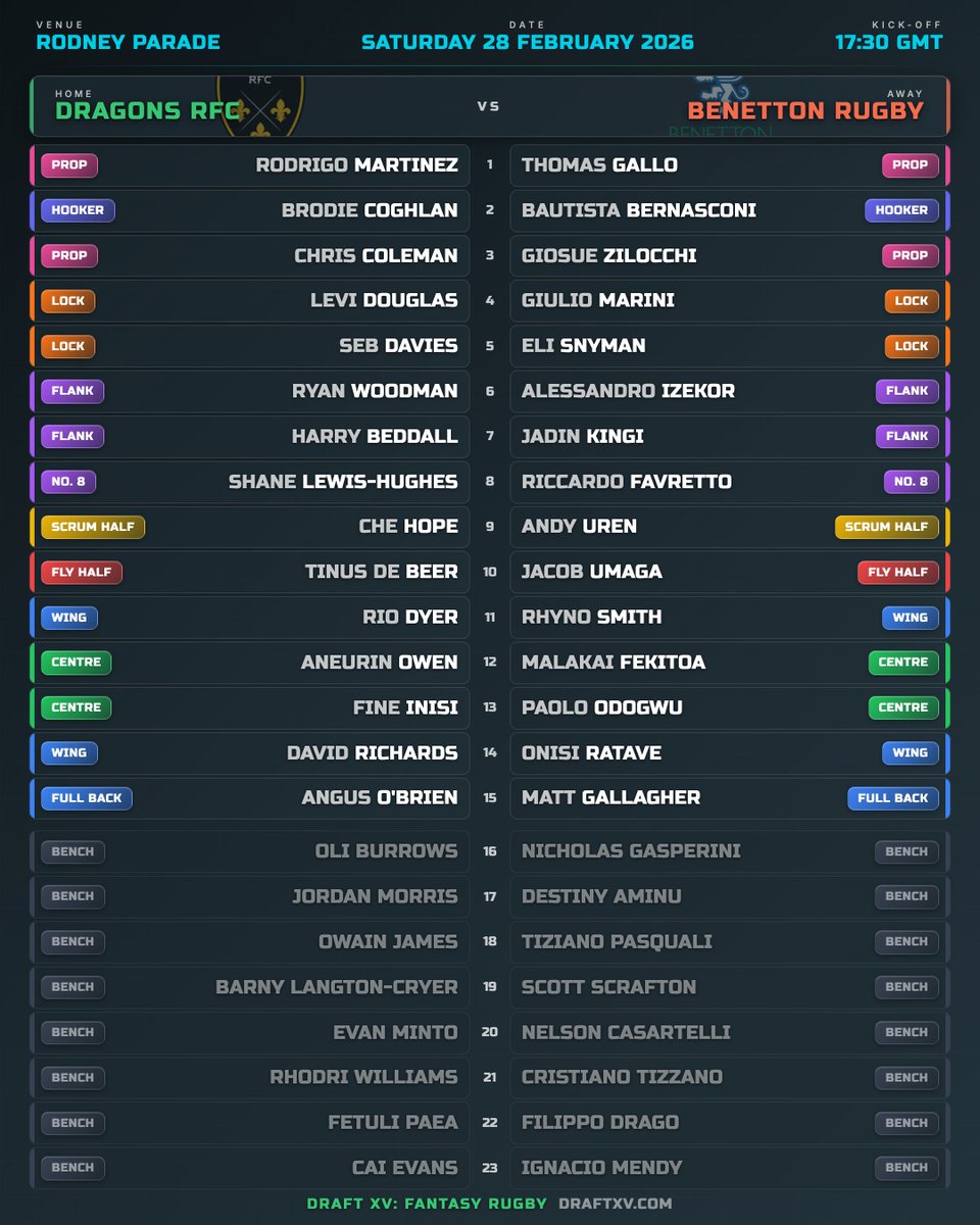 Draft XV tweet media