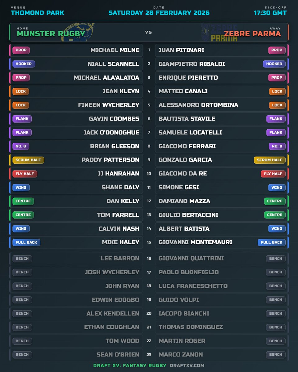 Draft XV tweet media