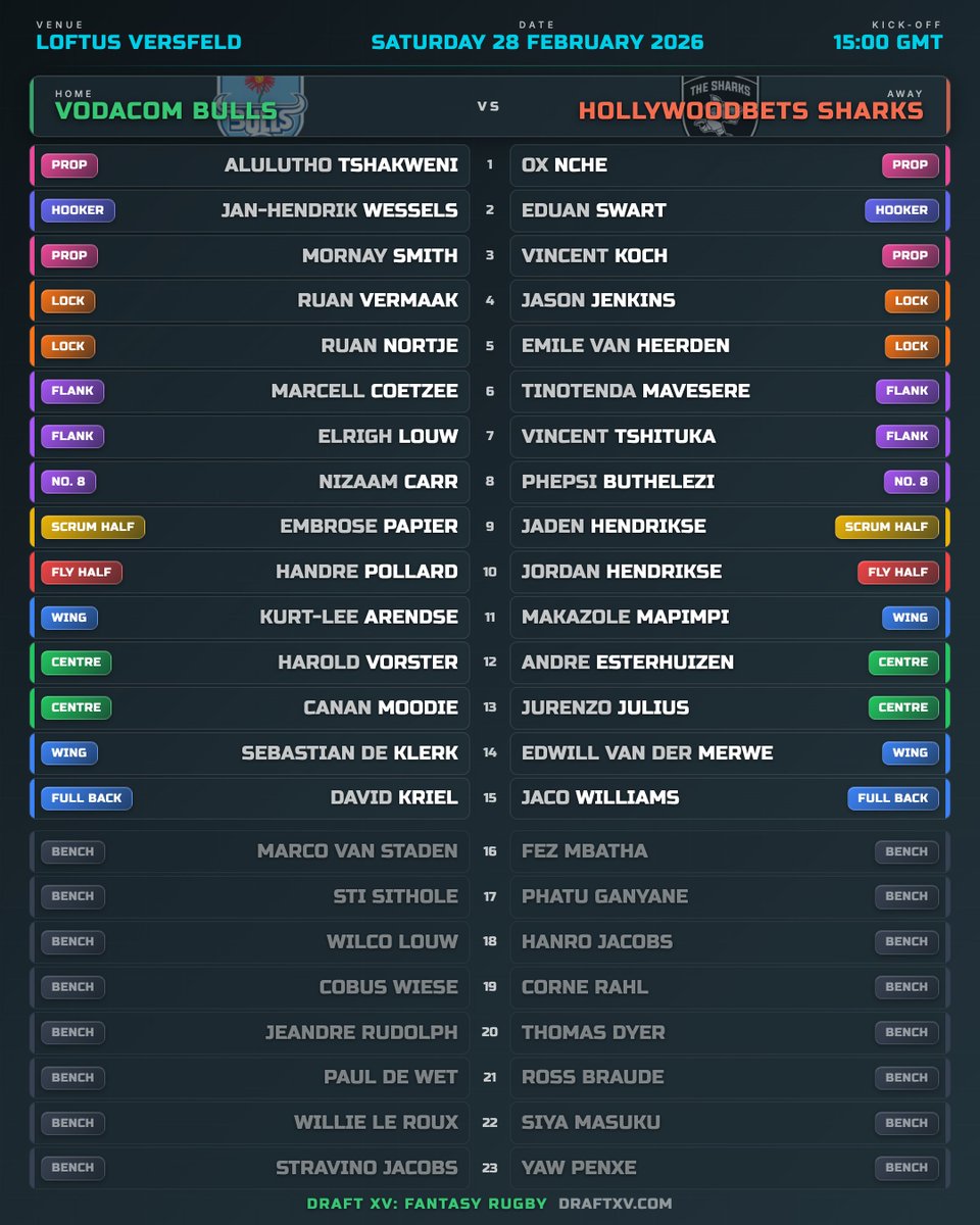 Draft XV tweet media