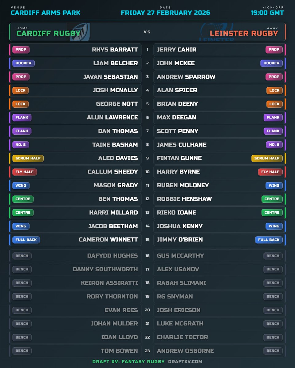 Draft XV tweet media