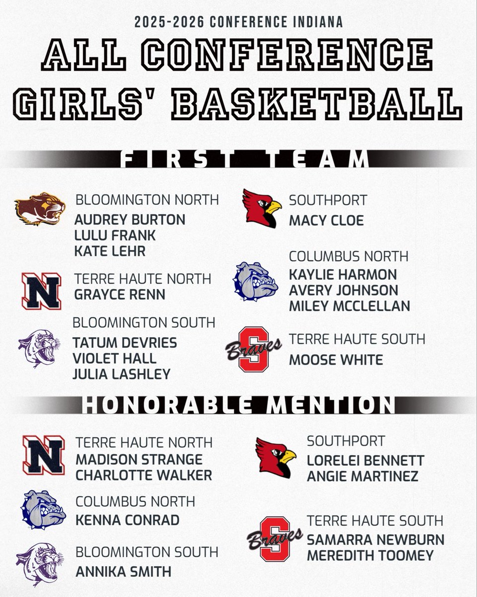 THSouthSports tweet media