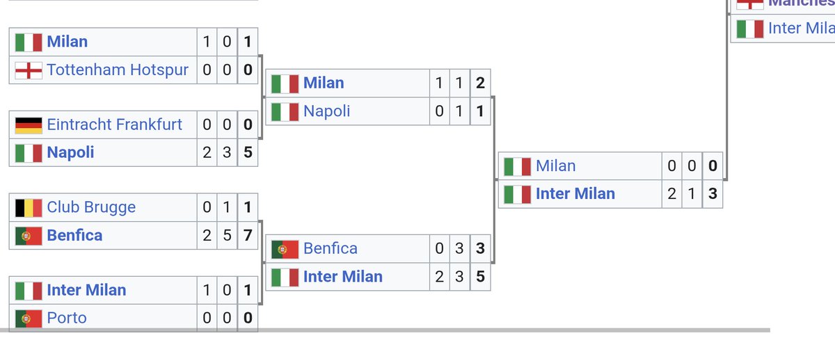 Chiddy 🇳🇬 tweet media