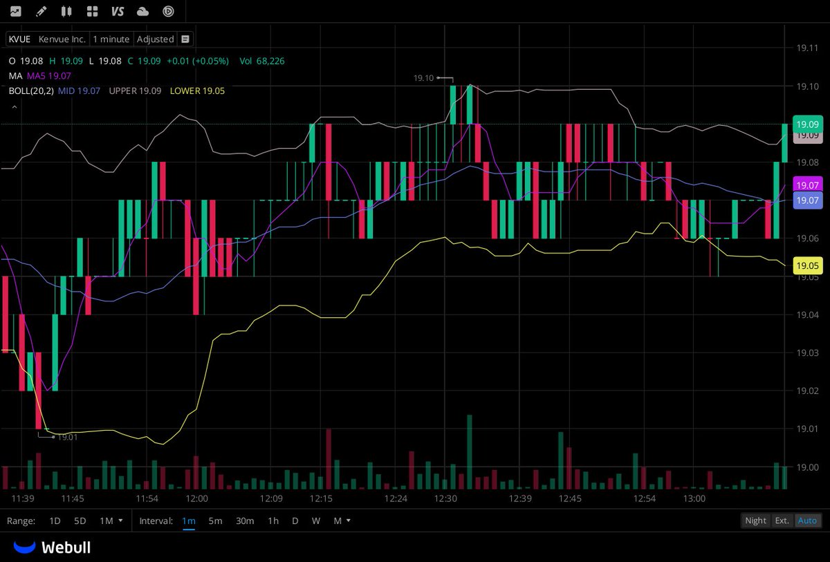 David Smith tweet media