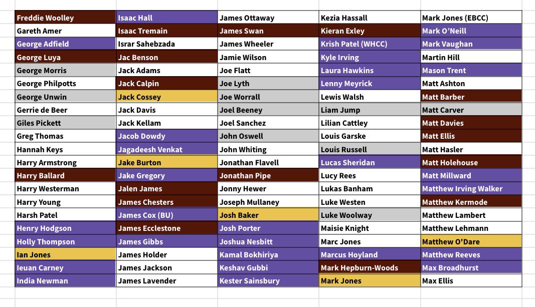 Runs4Research tweet media