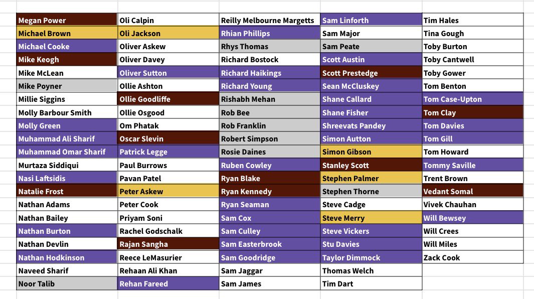 Runs4Research tweet media