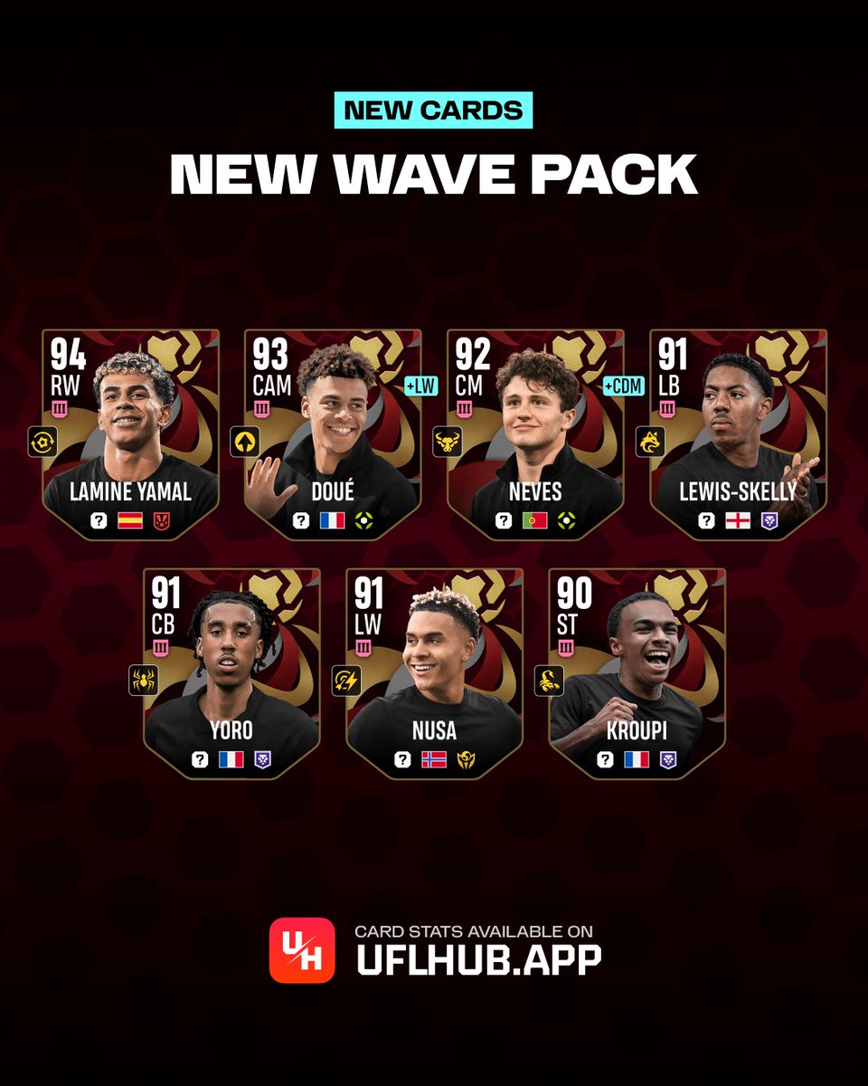 UFLHub's tweet photo. 🆕 NEW WAVE PACK

All card stats are already live on UFLHub — check them out and see who’s worth your LP! https://t.co/NZqX2Z8rGK