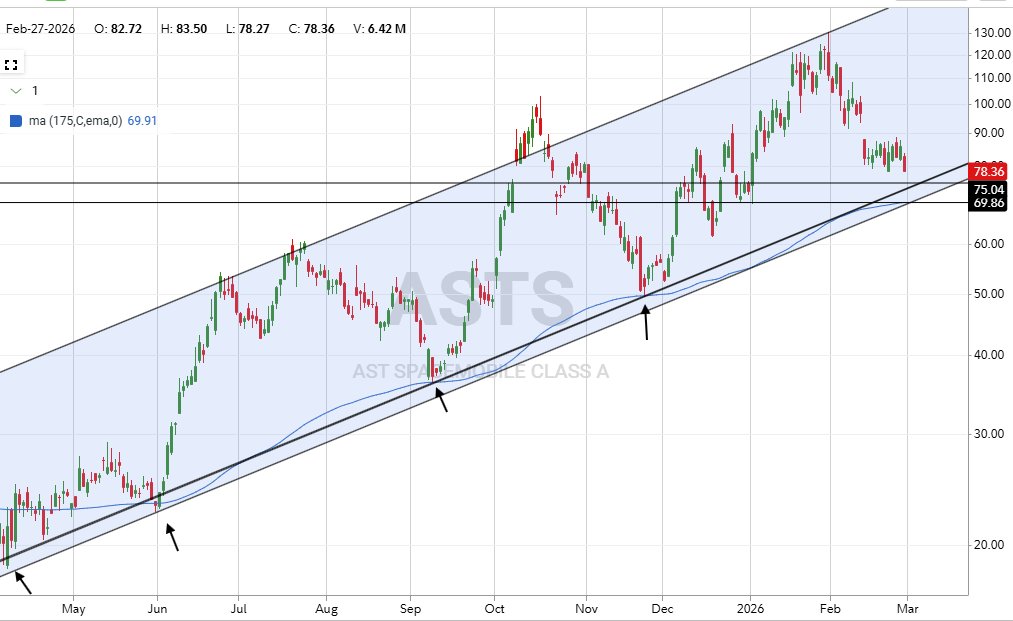 Reformed Tr🅰️der tweet media