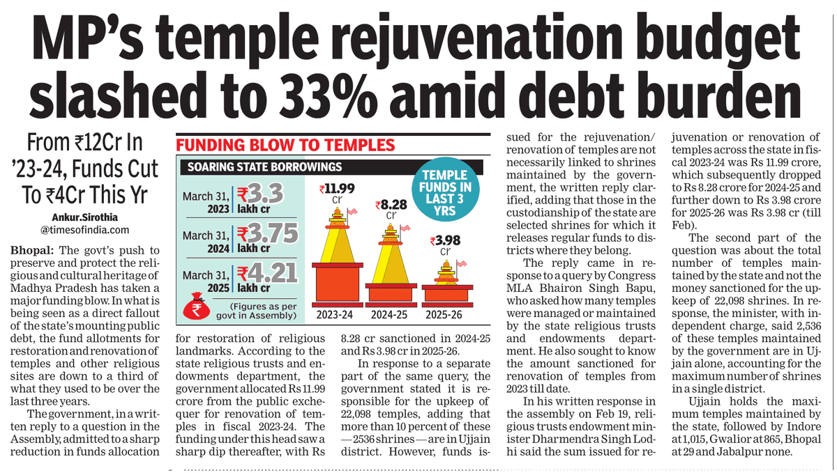 edwardjeni's tweet image. #Hindu #Hindutva #antihindu