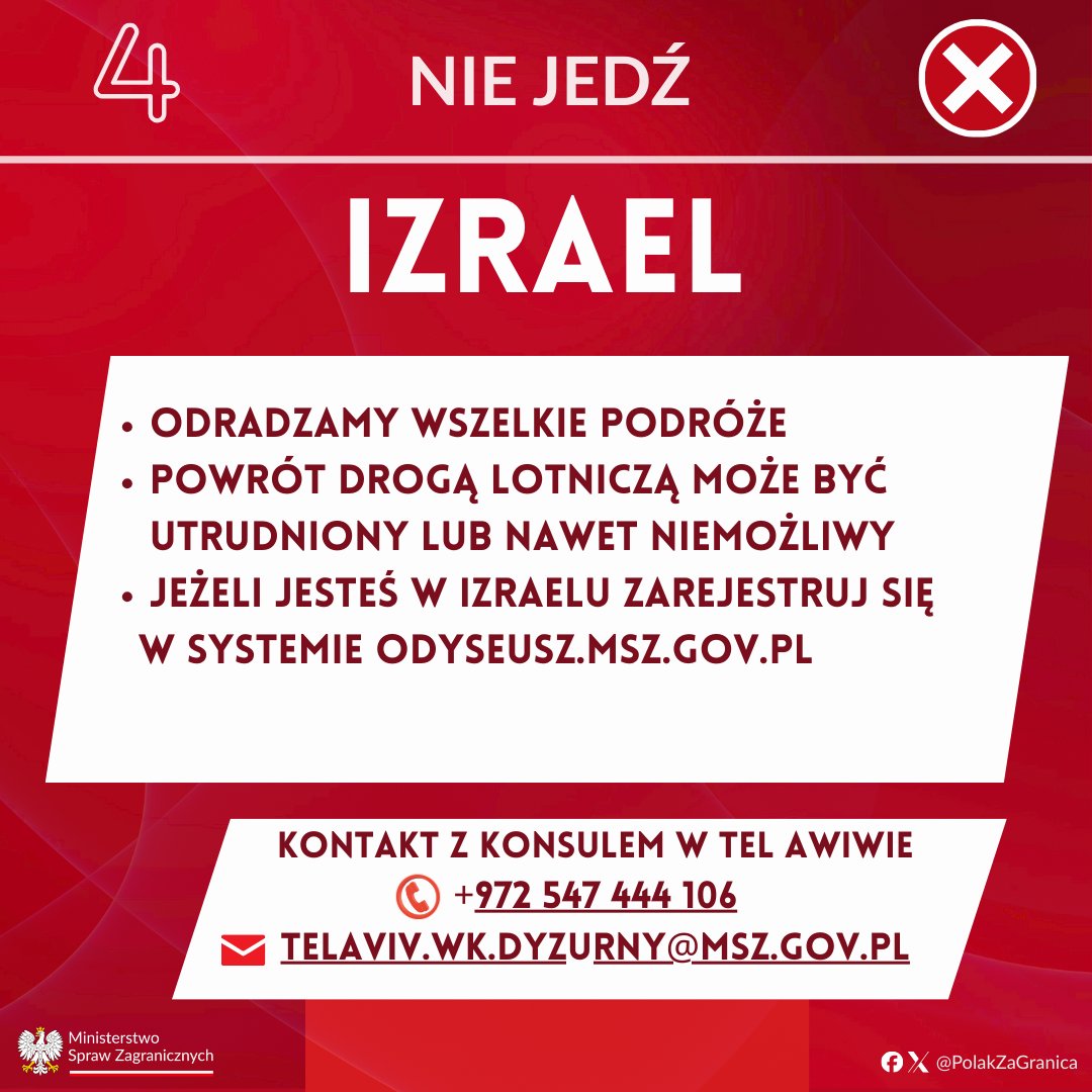 Polak za granicą tweet media