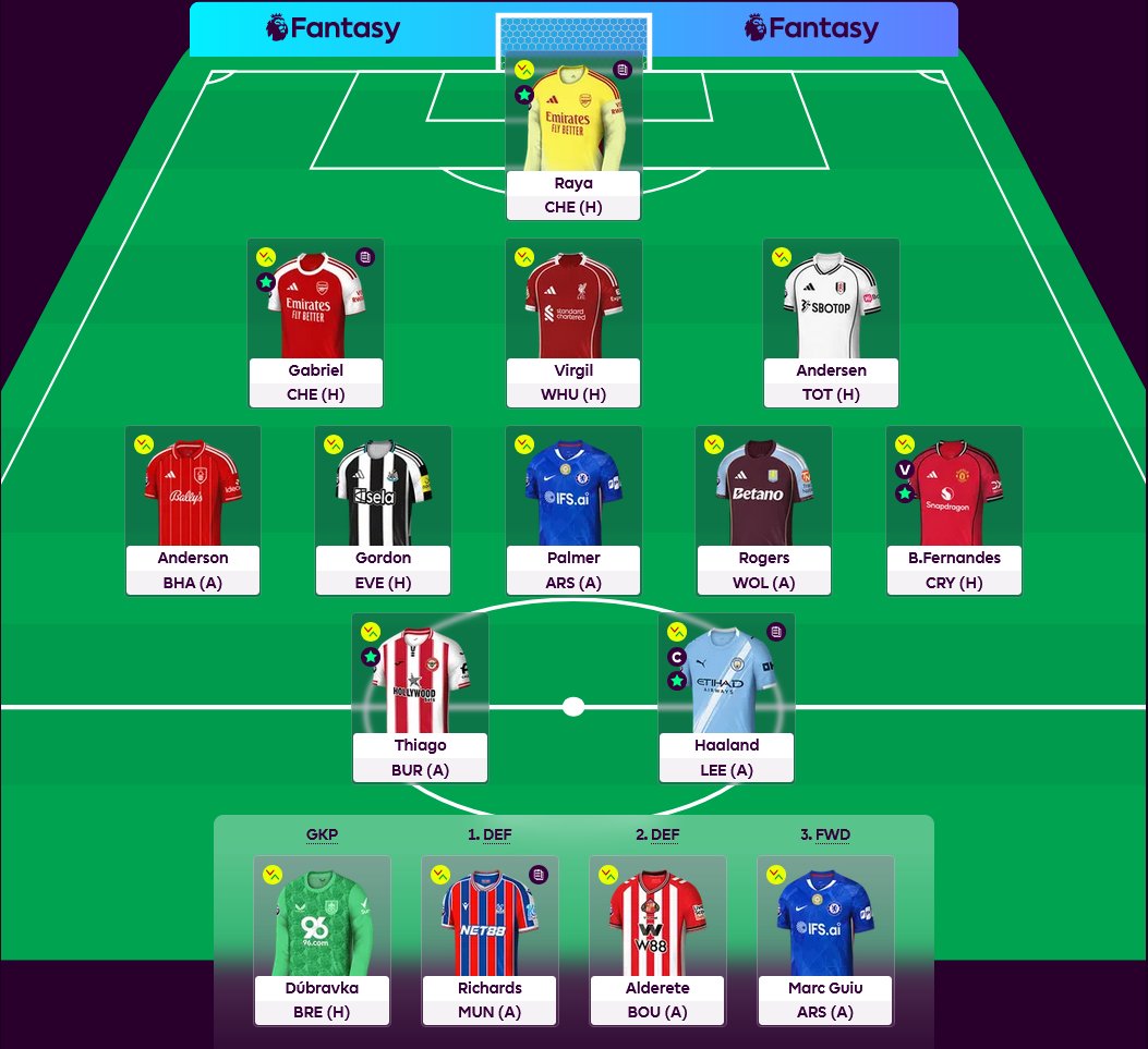 BadMannersFPL's tweet photo. 🔒GW28
🌍80k
🧢Haaland
🔄2 free transfers:
Chalobah ▶️Van Dijk
Rice ▶️Gordon

#FPL https://t.co/j7LNaeiZ2E