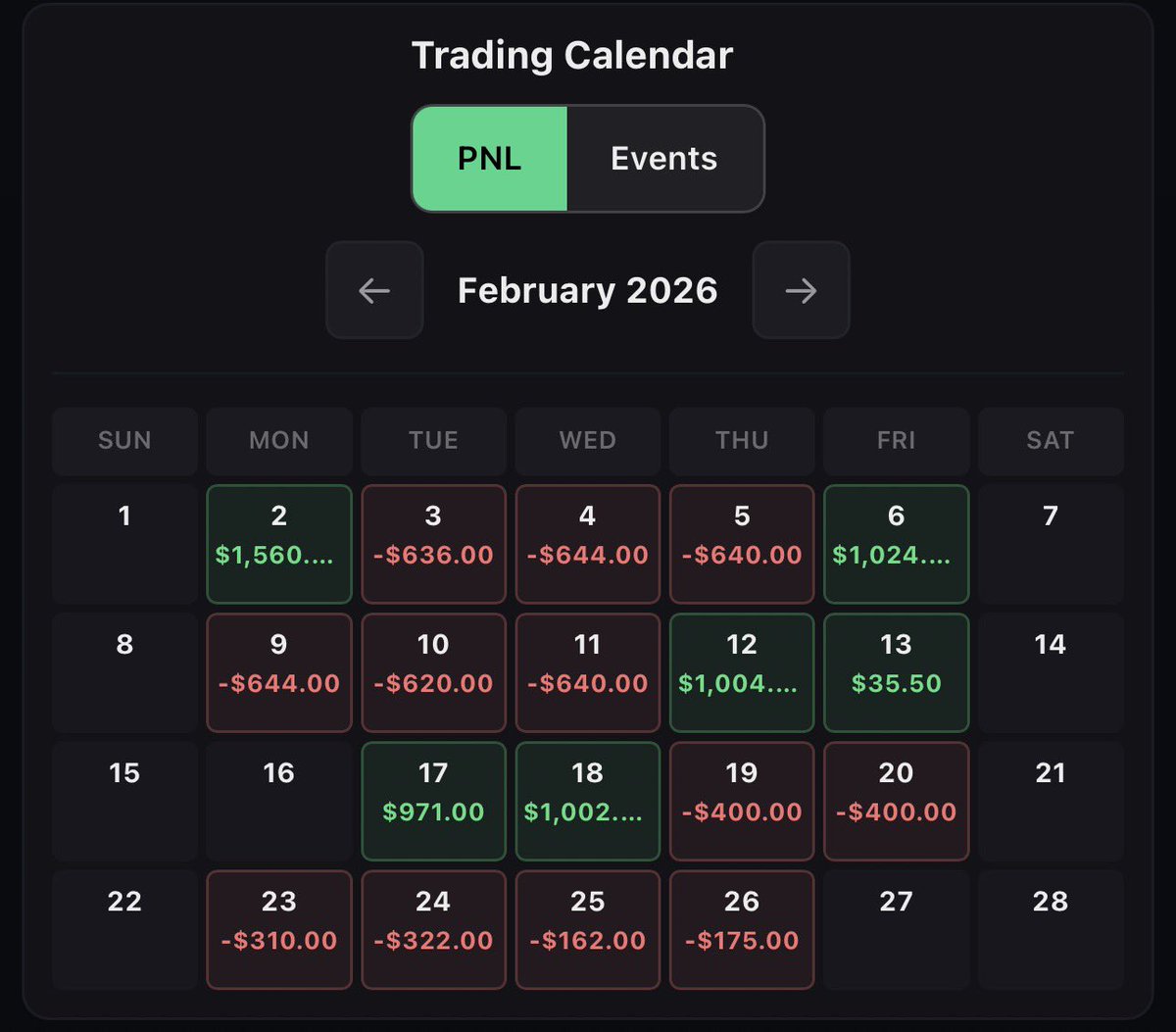 TradesMSD tweet media