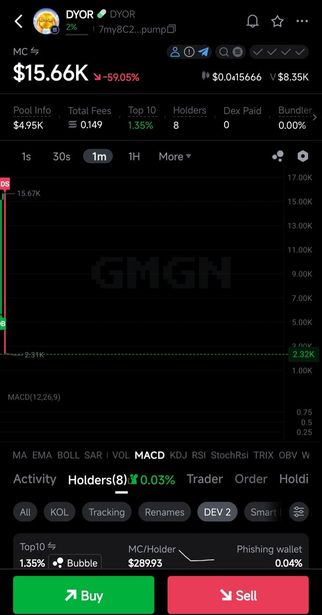 Crypto Lab Master tweet media