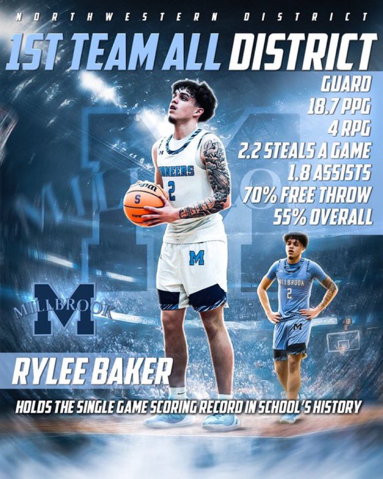 Rylee Baker tweet media