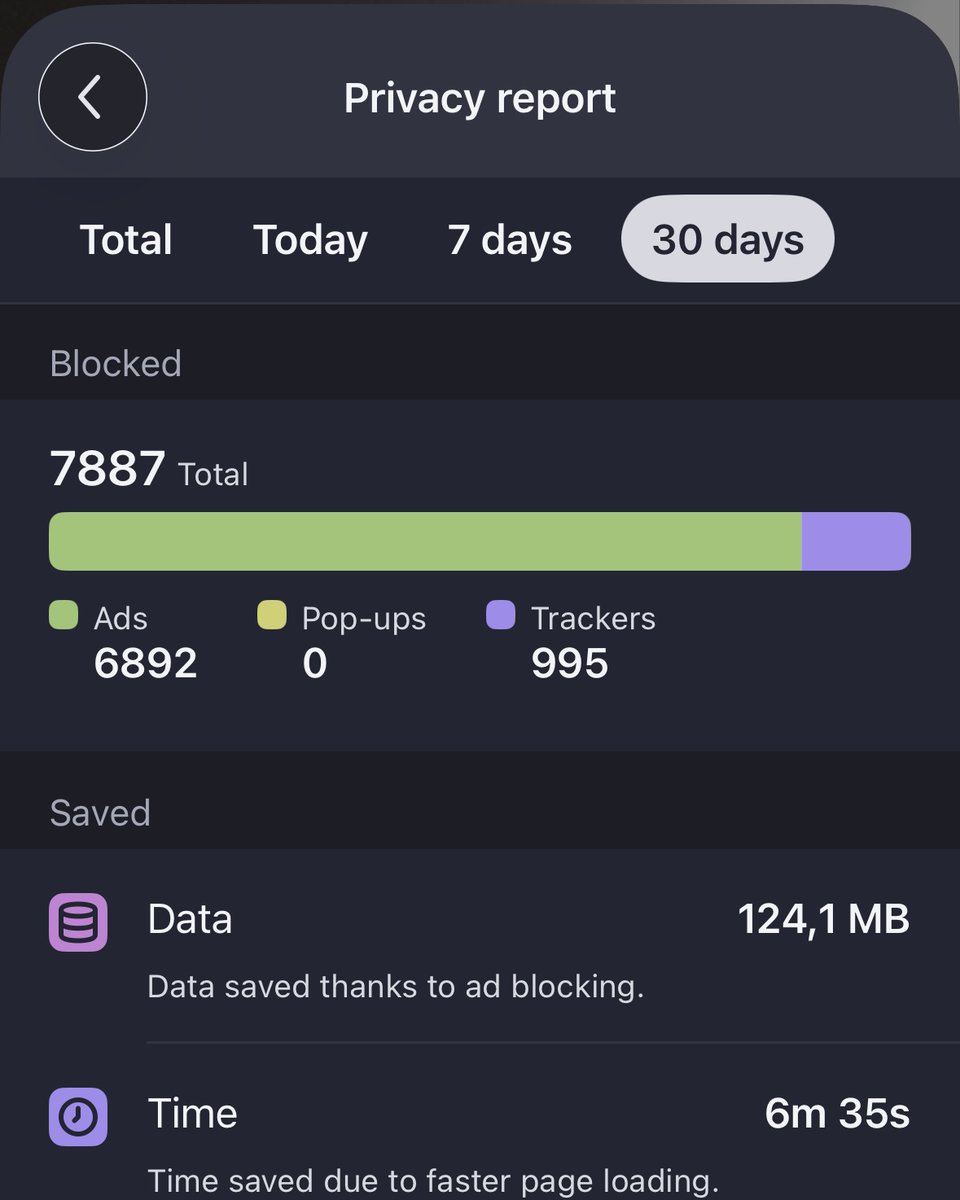 Aloha Browser tweet media