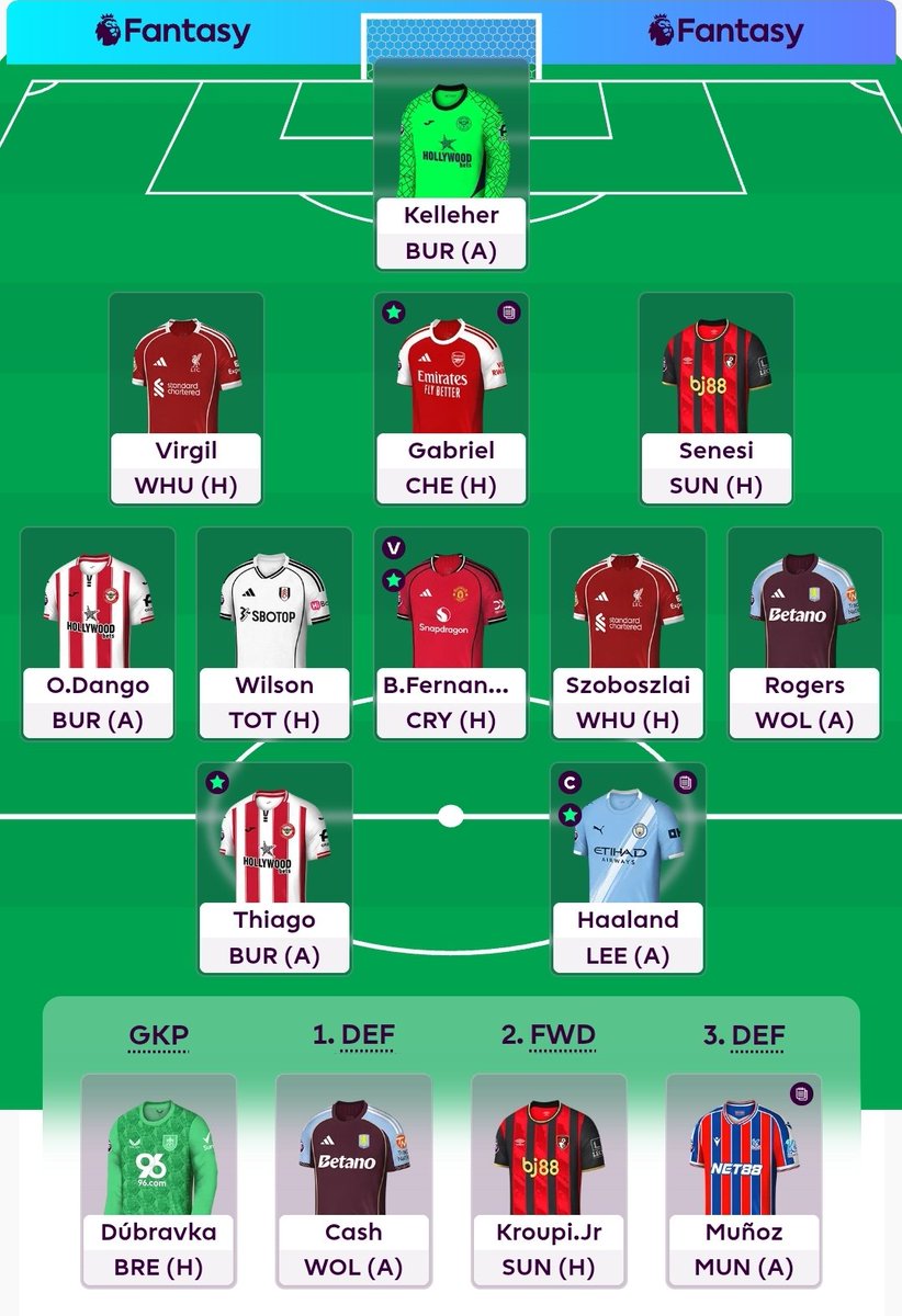 adi_marzec's tweet photo. GW28🔒

5 FT:
Sanchez -> Kelleher
Timber -> Virgil
Enzo -> Szoboszlai
Rice -> Dango
JP -> Thiago
🧢 🇳🇴🤖
🌏 270K

Good luck FPL🍀 https://t.co/9MiR5CGMCw