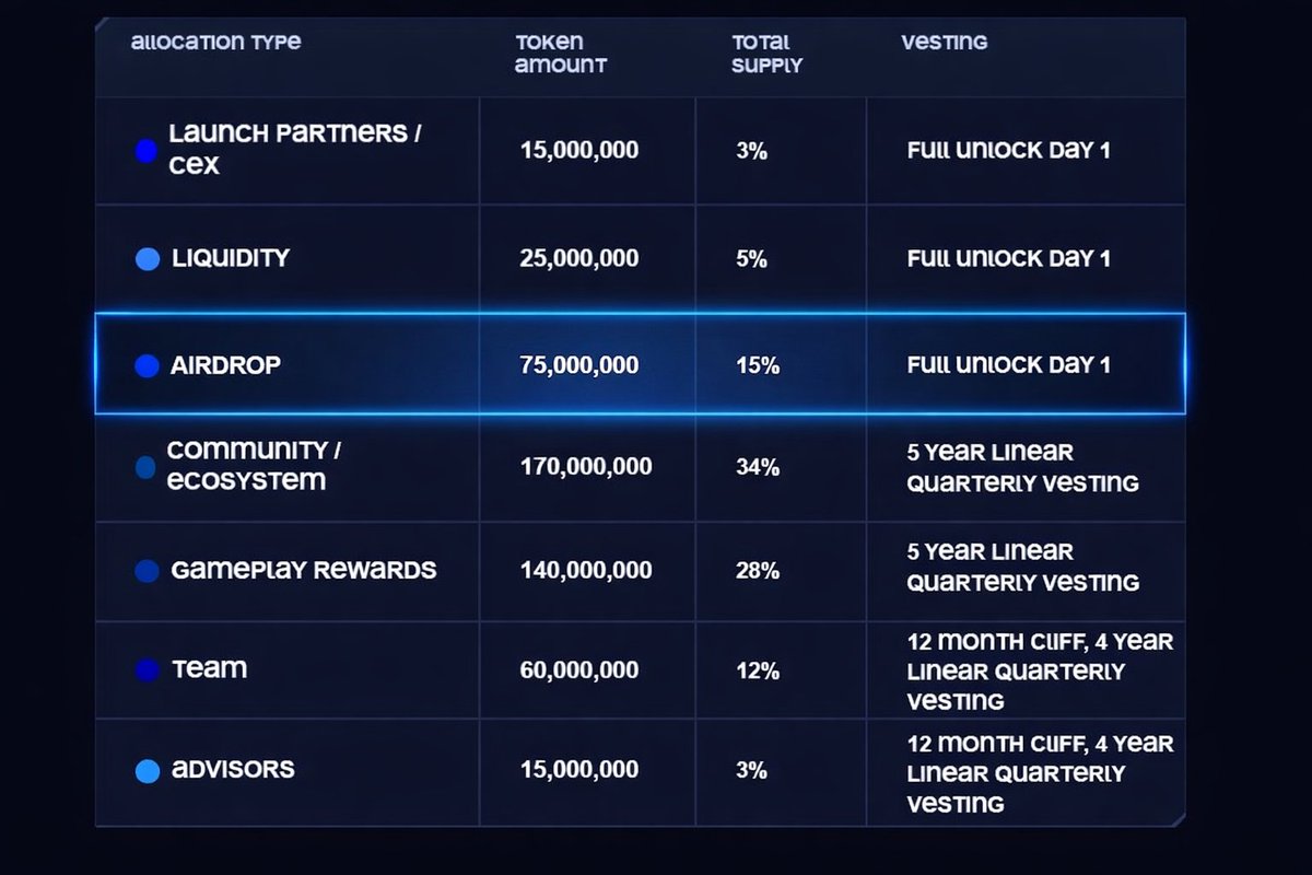 FM Tech Bangla 🟦 tweet media